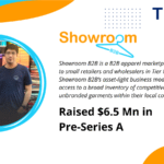 Showroom B2B has raised $6.5 million in pre-Series A funding